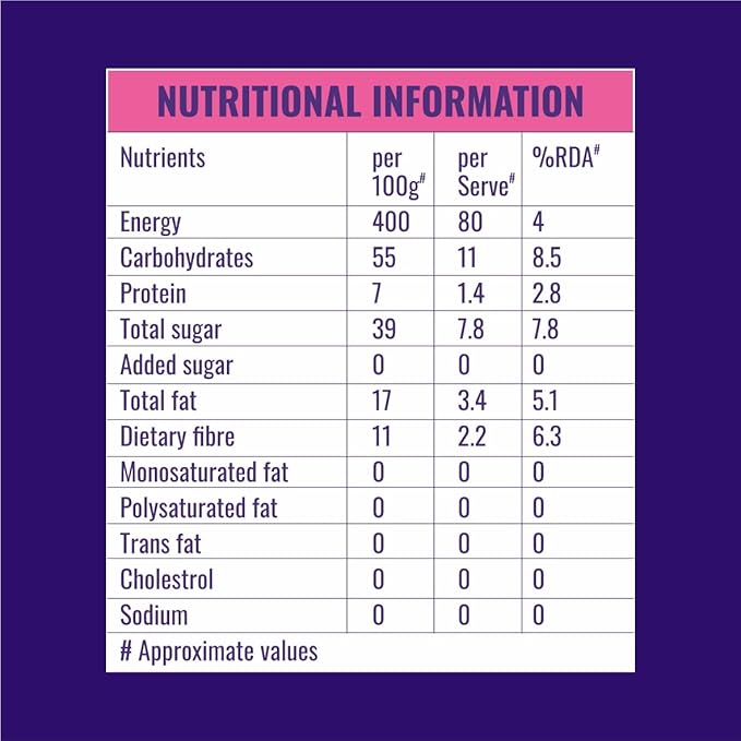 Nutritional information_1