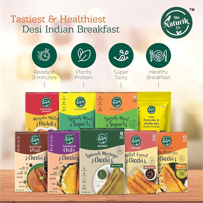 Tastiest & Healthiest indian breakast