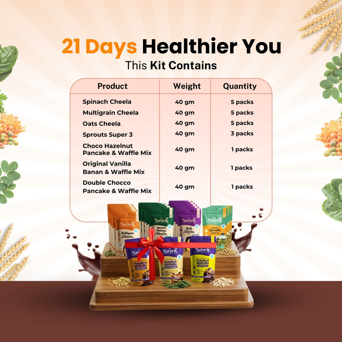 21 Day Weight Management Breakfast Kit 840g - VEDIC21