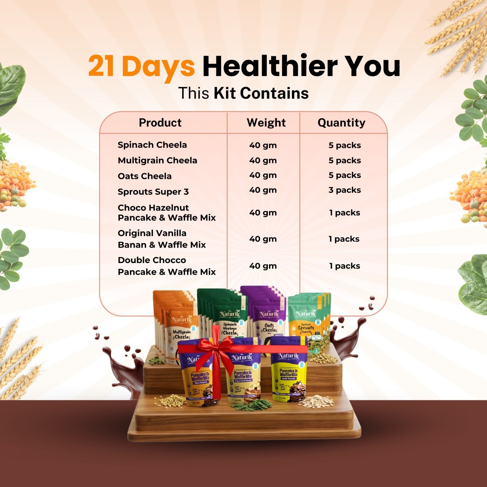 21 Day Weight Management Breakfast Kit 840g - VEDIC21