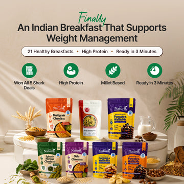 21 Day Weight Management Breakfast Kit