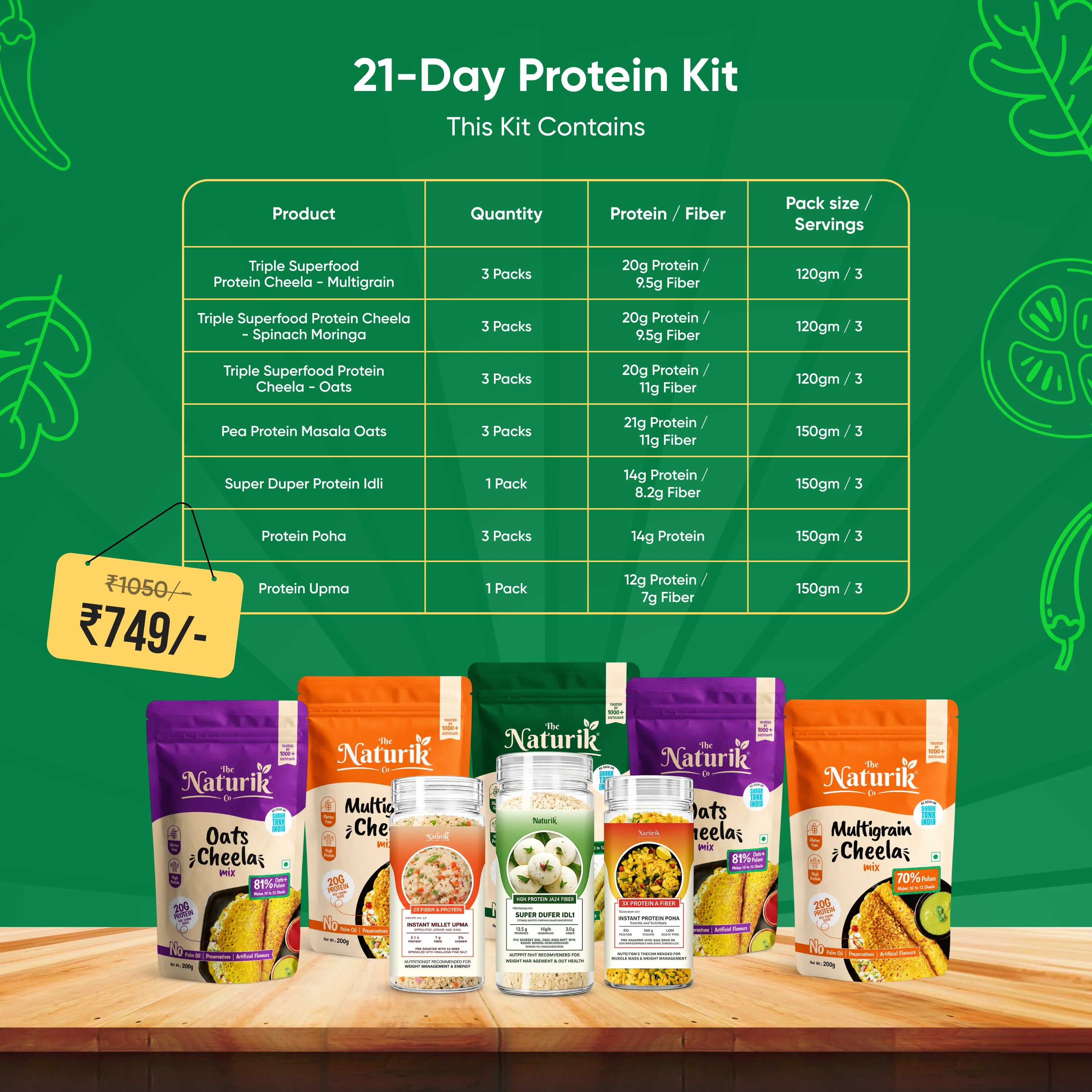 21-Day High Protein Breakfast Kit for Muscle Growth