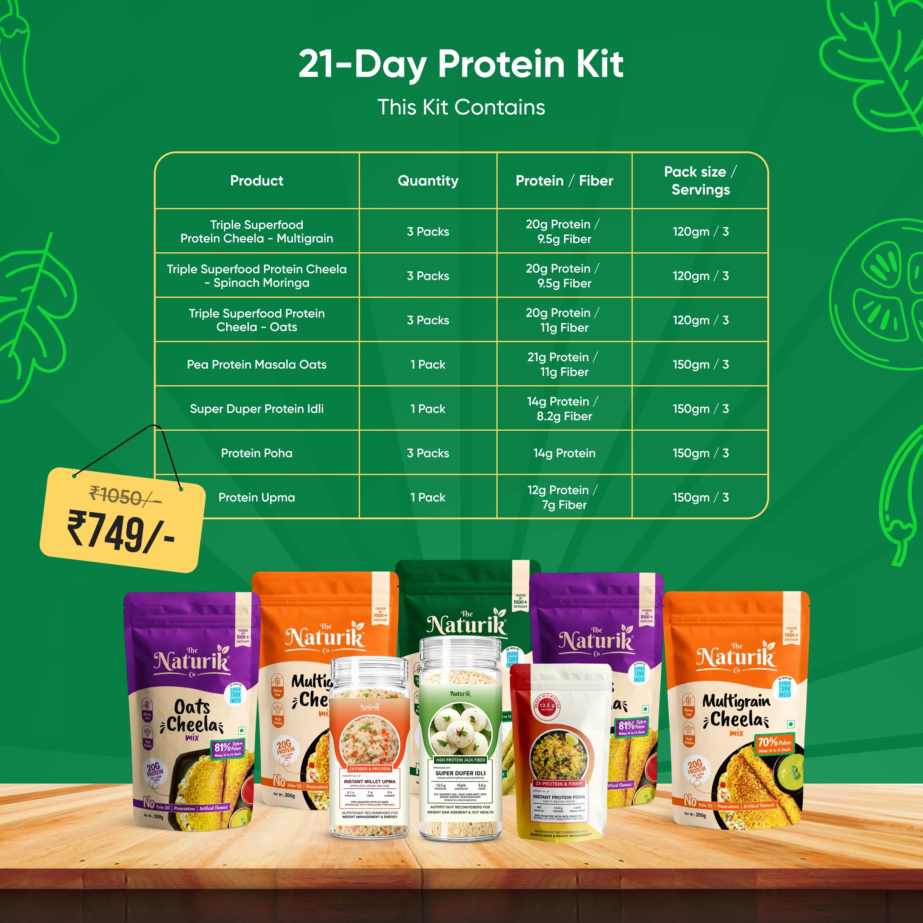 21-Day High Protein Breakfast Kit for Muscle Growth