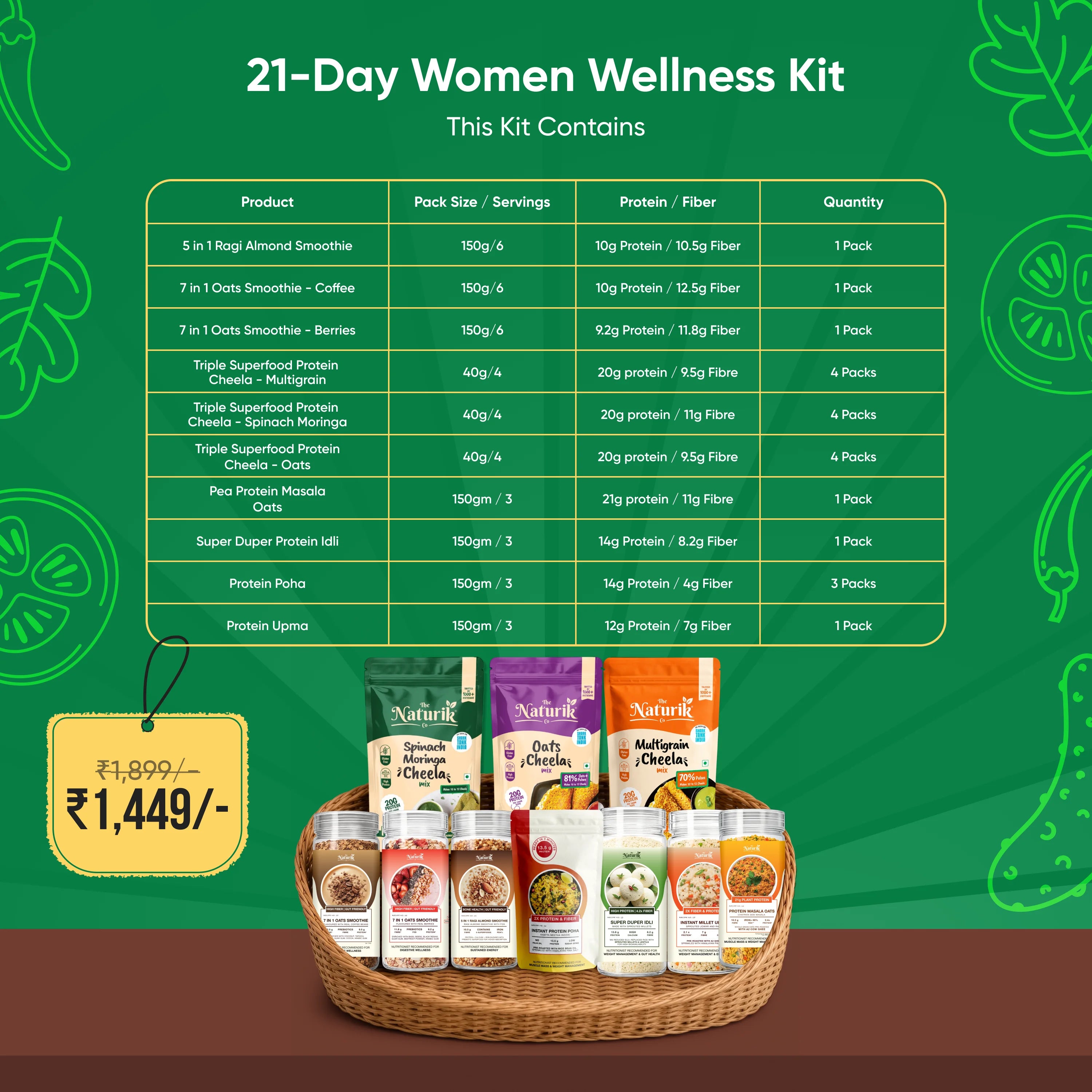 21-Day Women Wellness Kit