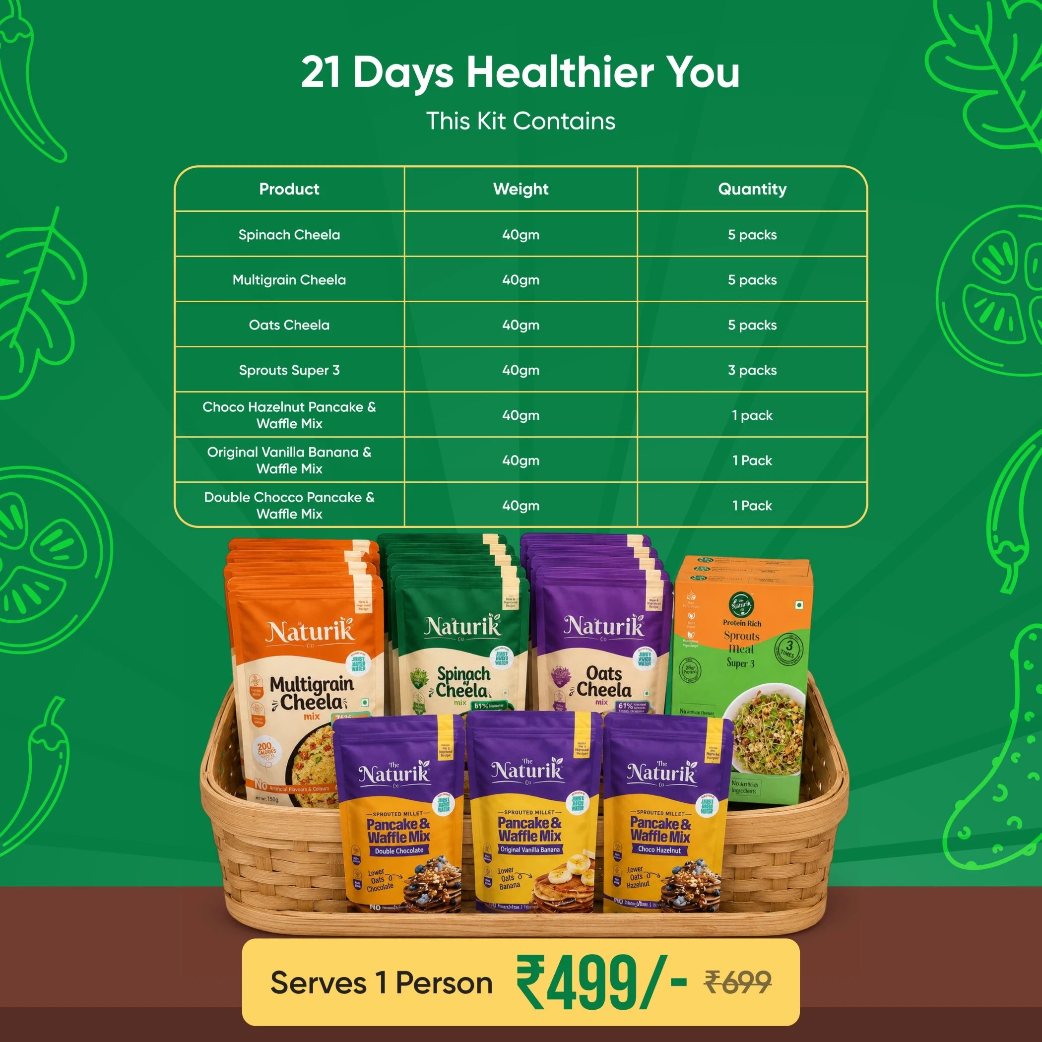 21 Day Weight Management Breakfast Kit