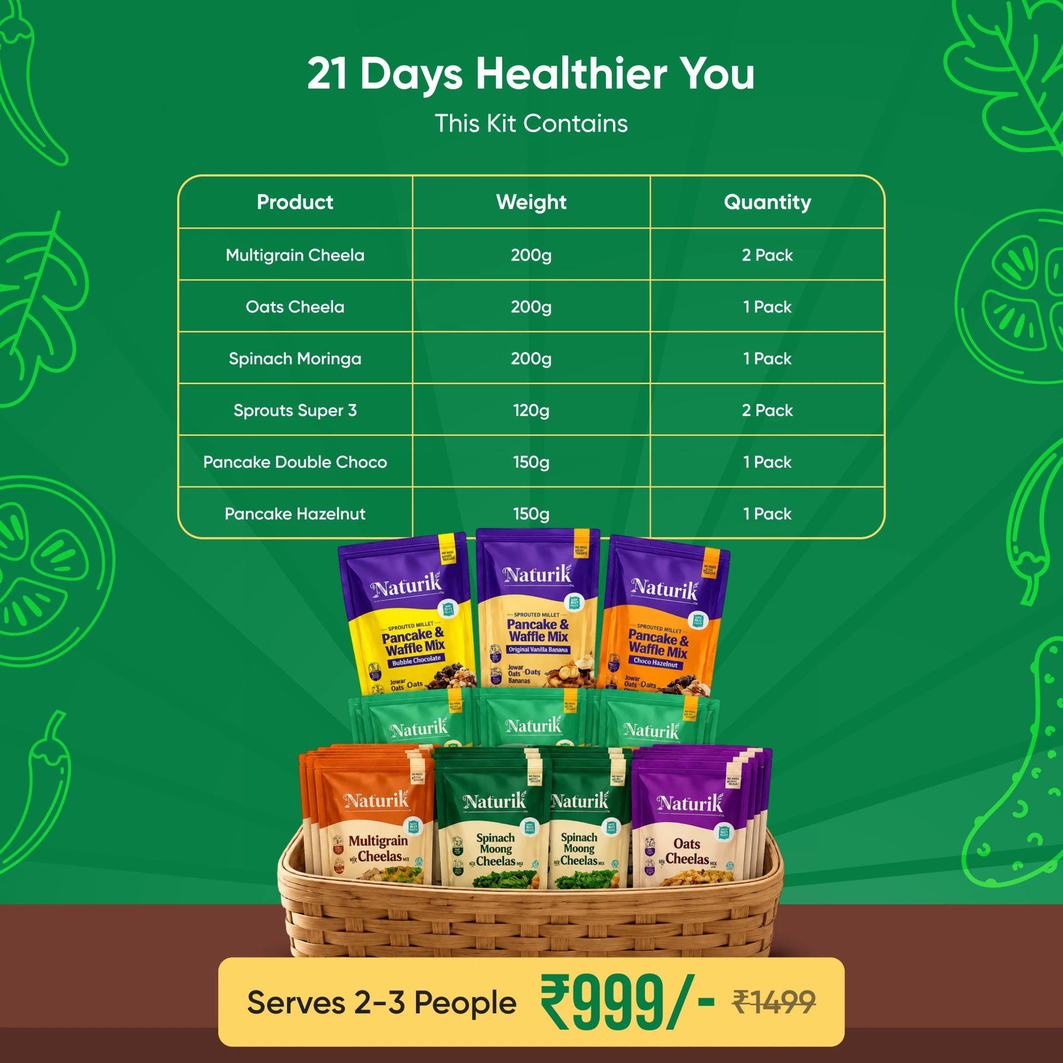 21 Day Weight Management Breakfast Kit