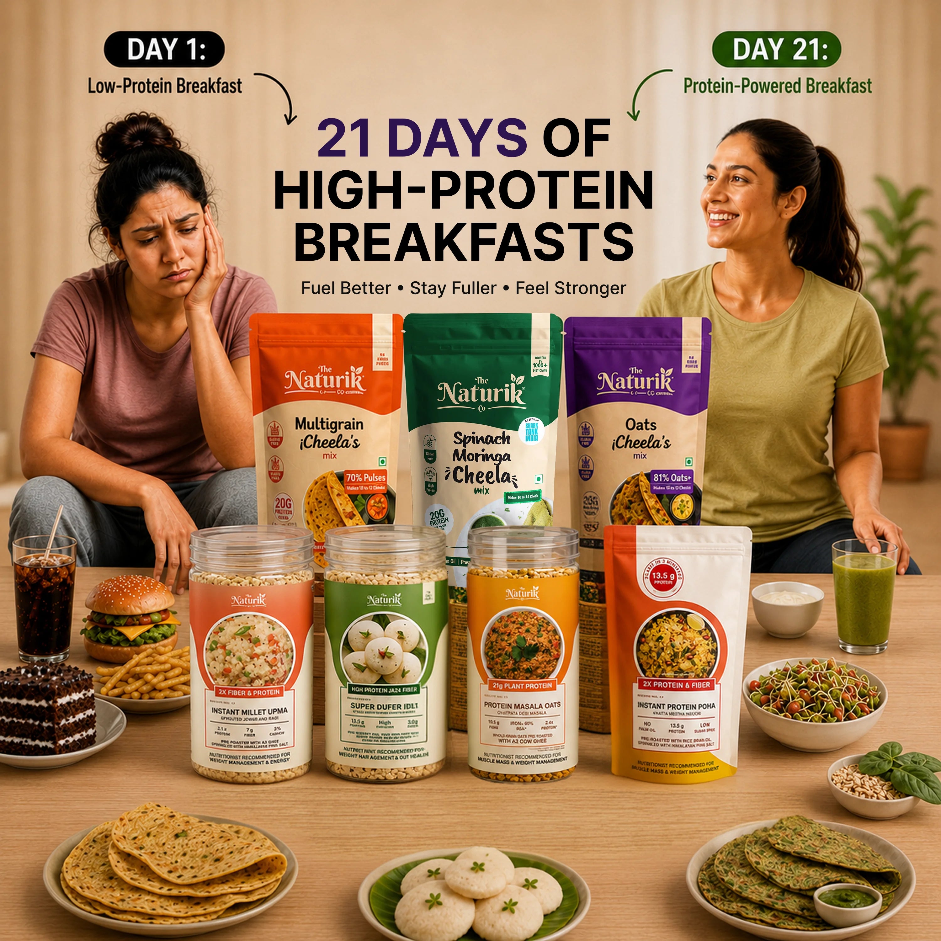 21-Day High Protein Breakfast Kit for Muscle Growth