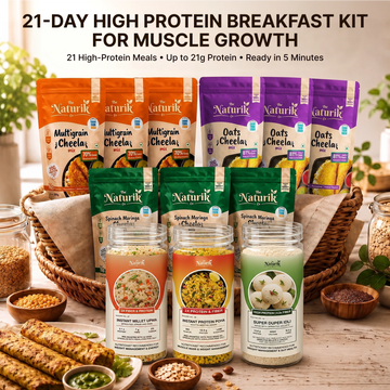 21-Day High Protein Breakfast Kit for Muscle Growth