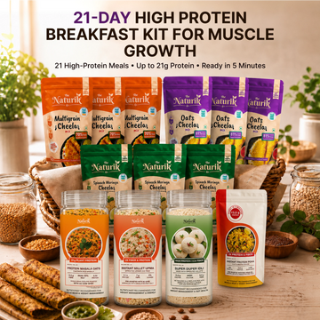 21-Day High Protein Breakfast Kit for Muscle Growth