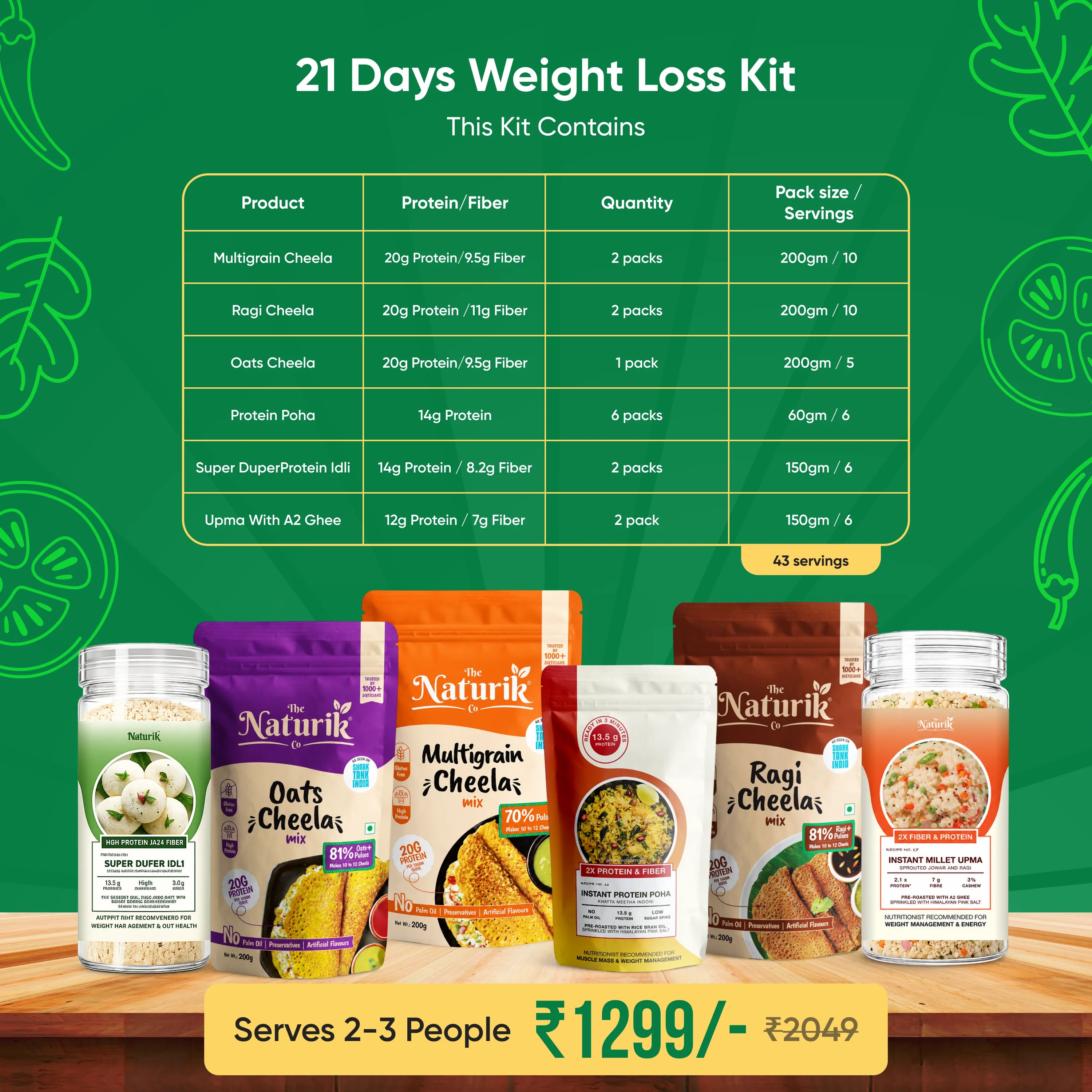 21 Day Weight Management Breakfast Kit