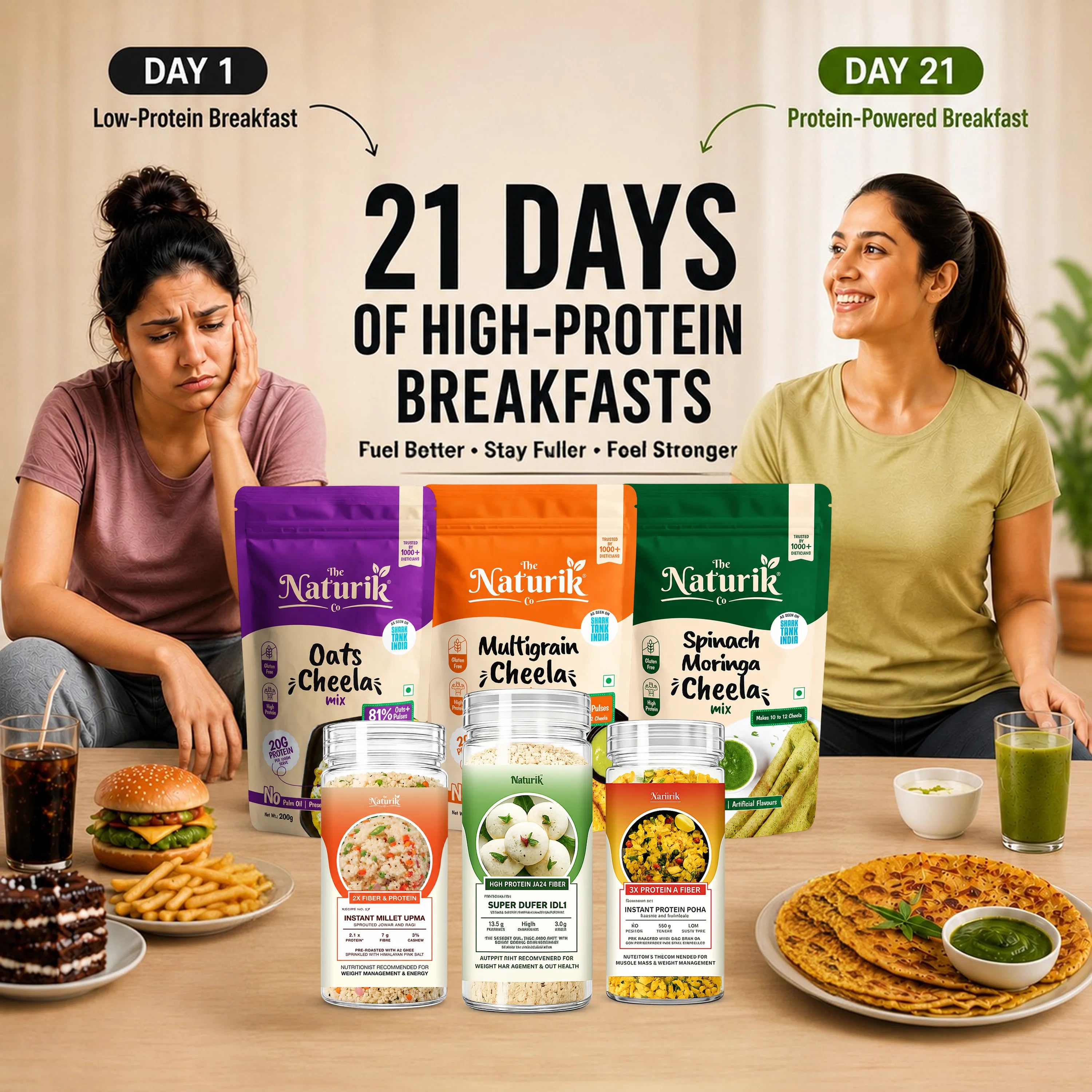 21-Day High Protein Breakfast Kit for Muscle Growth