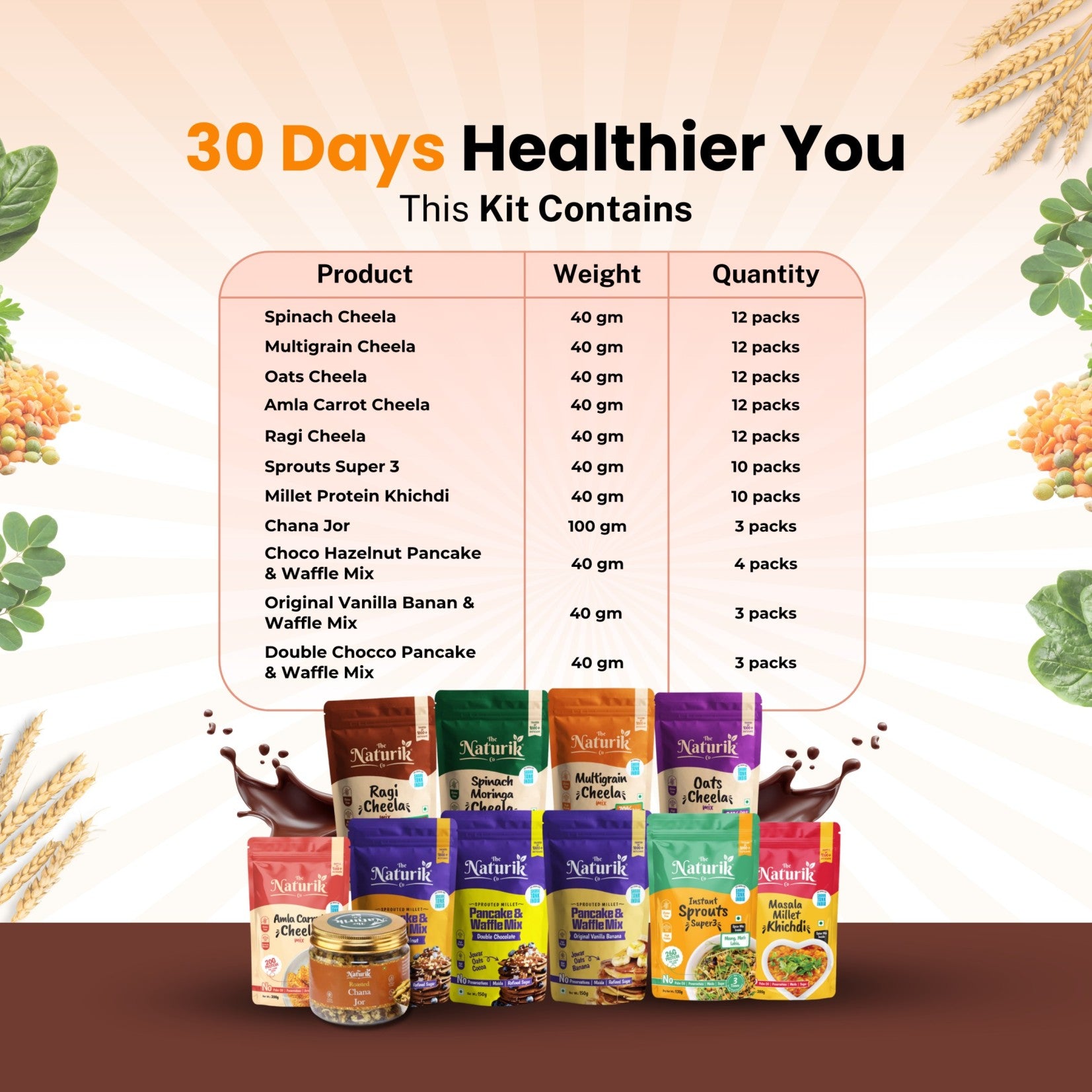 30 Day Whole-Meal Weight Loss Kit
