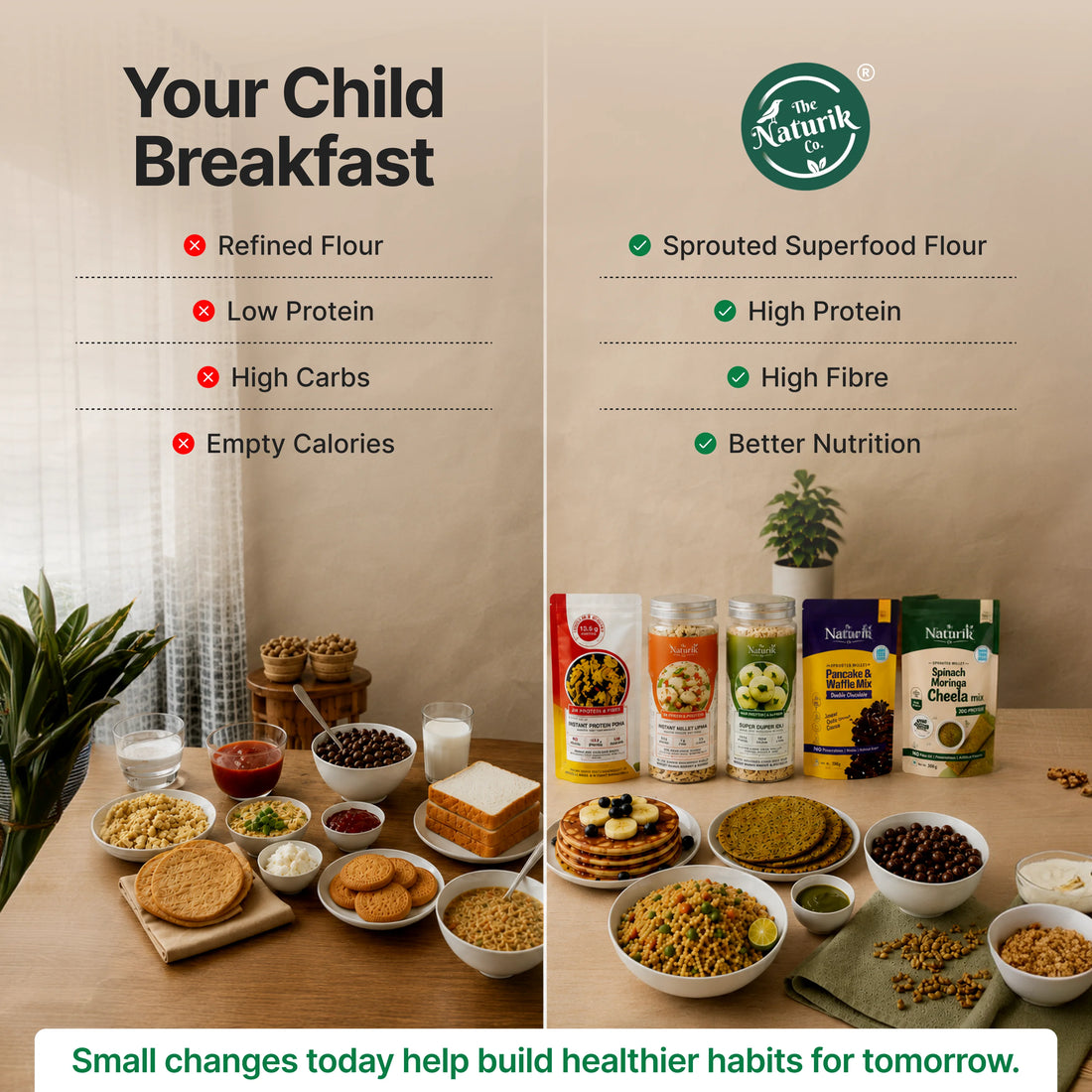 21-Day Kids Height and Growth Kit