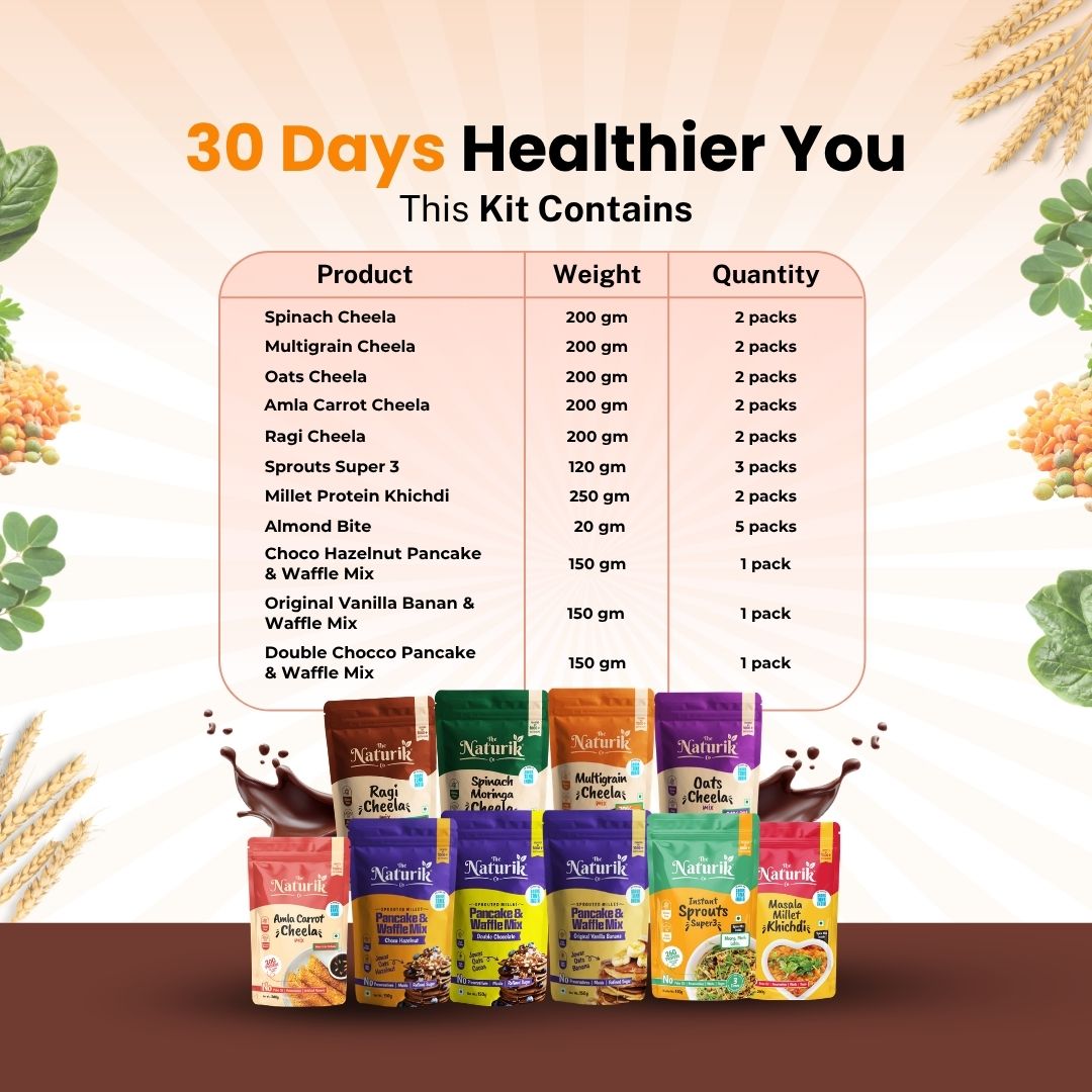 30 Day Whole-Meal Weight Loss Kit
