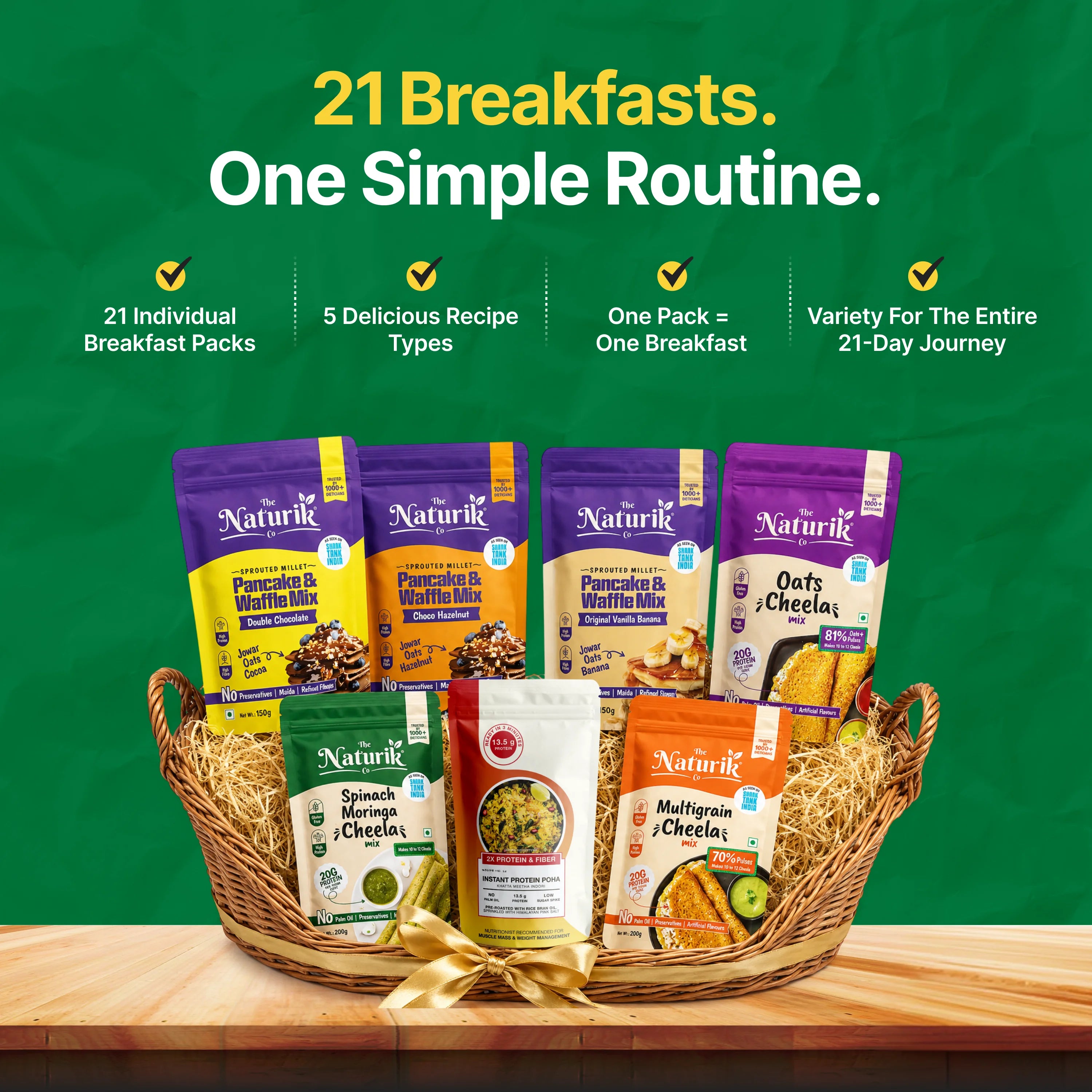 21 Day Weight Management Breakfast Kit