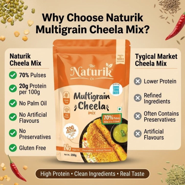 Multigrain Cheela Mix Combo (Pack of 2) - 200g each