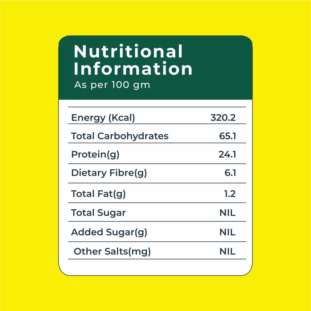 Nutritional information