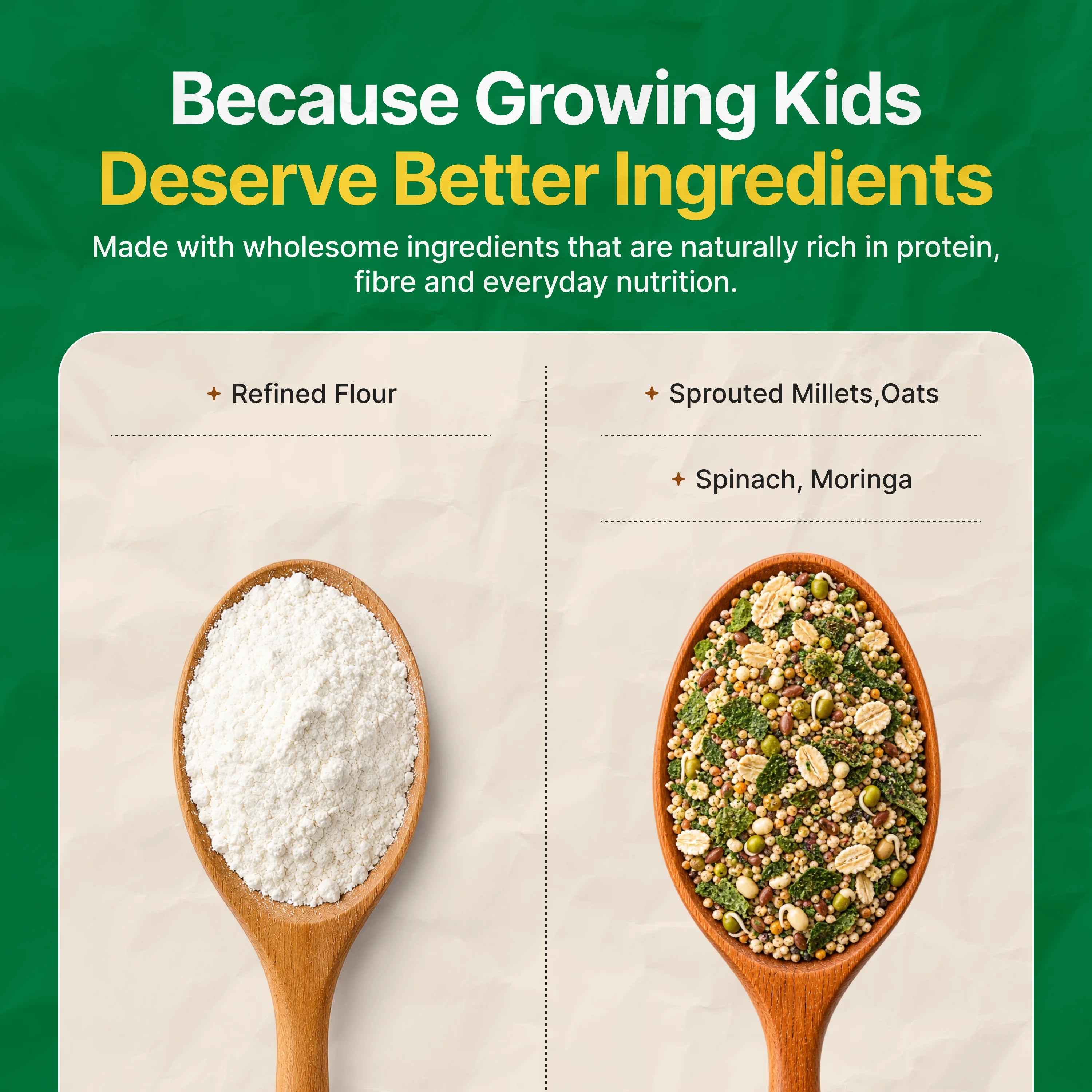21-Day Kids Height and Growth Kit