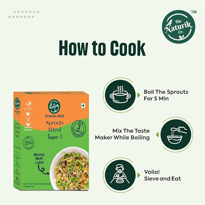 Sprouts meal super - How to cook