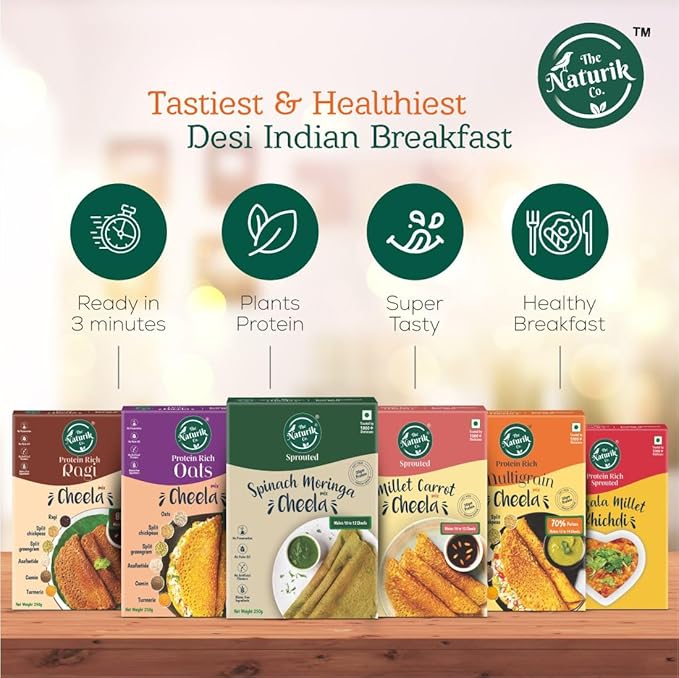 Desi breakfast banner