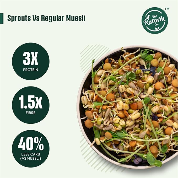 Sprouts vs regular muesli