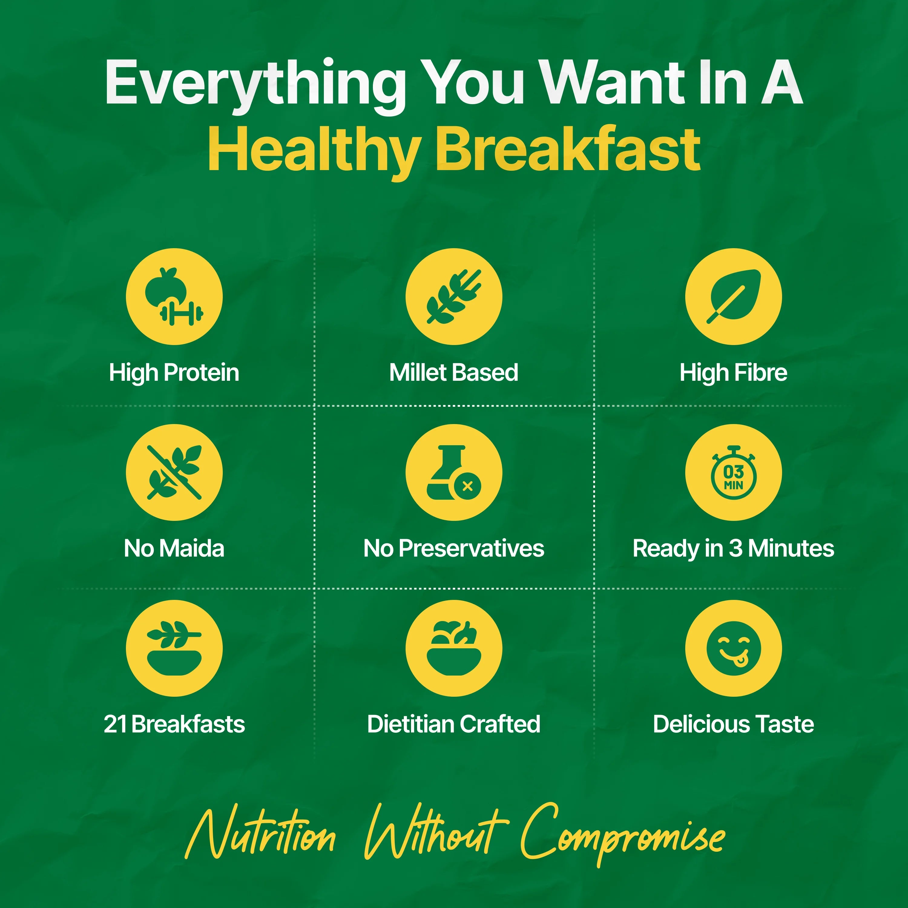 21 Day Weight Management Breakfast Kit