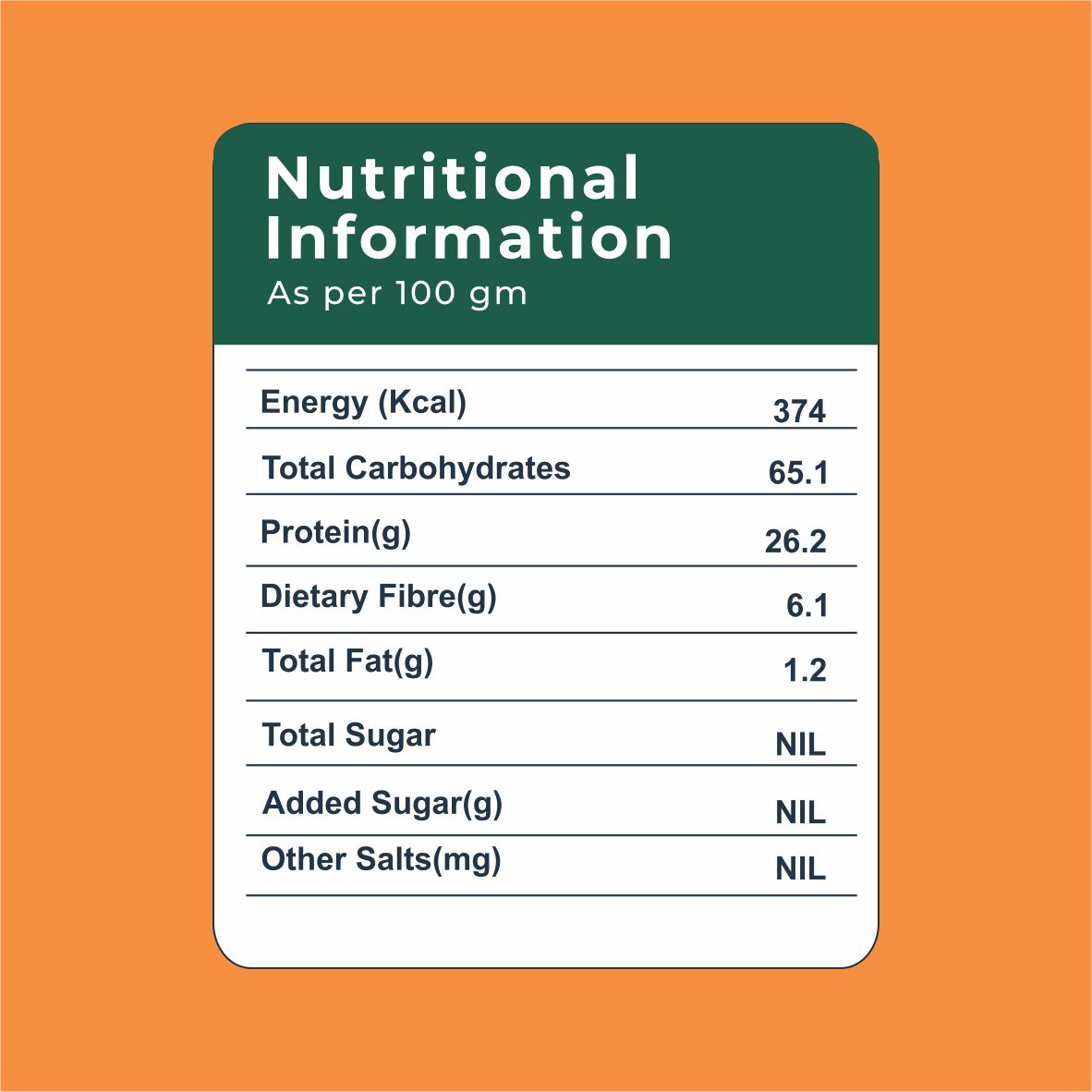 Nutritional information_1