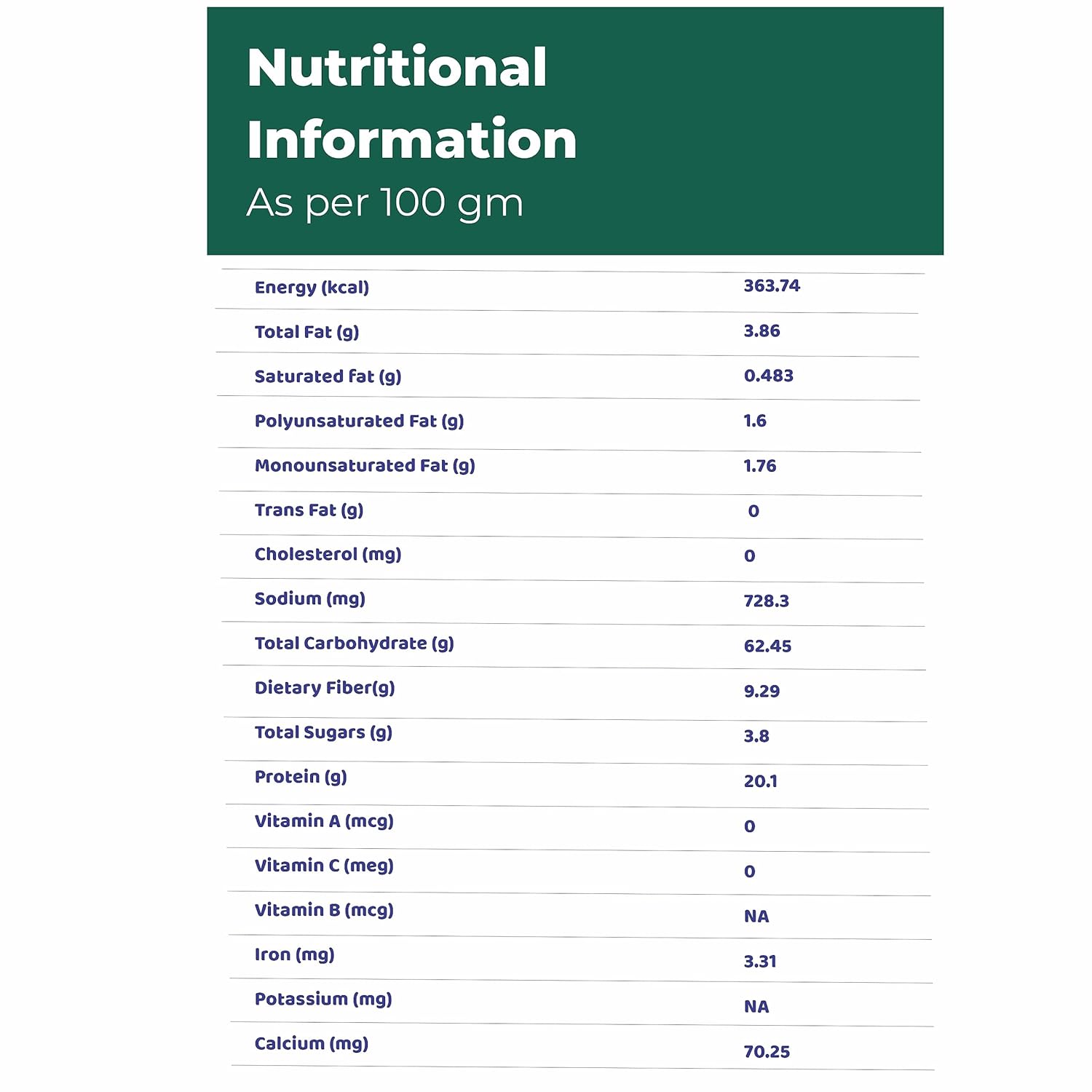 The Naturik Co cheela mix nutritional information