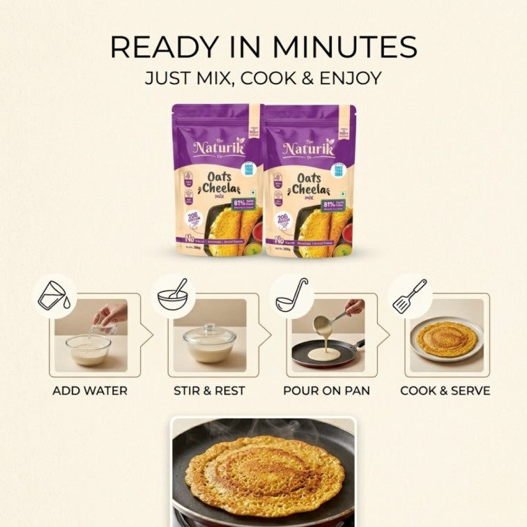 Oats Cheela Mix Pack of 2 (200g each) - Breakfast Combo