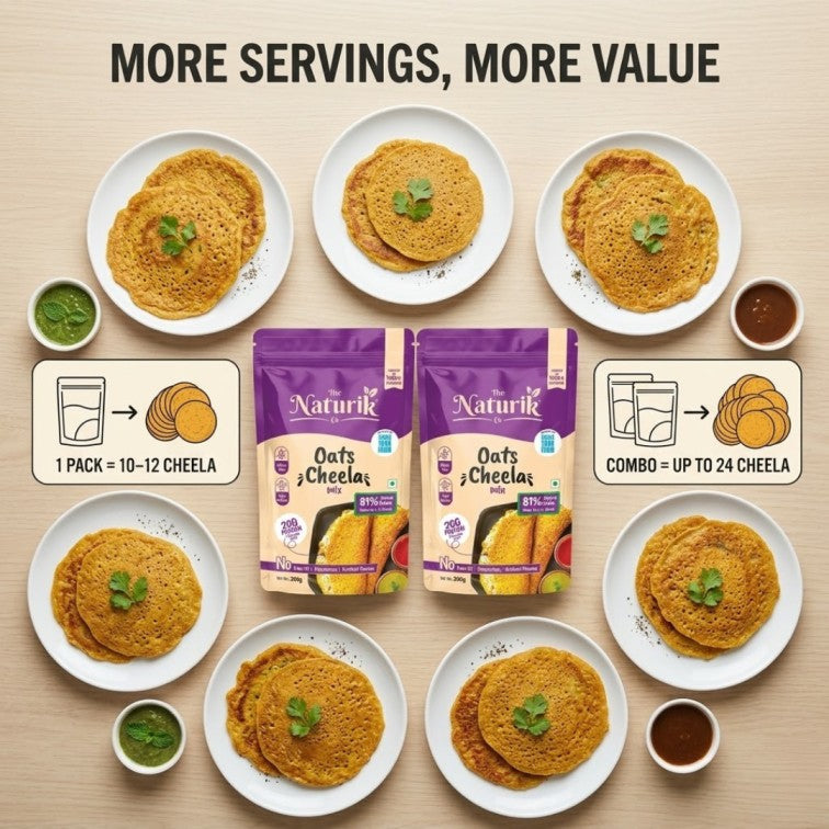 Oats Cheela Mix Pack of 2 (200g each) - Breakfast Combo